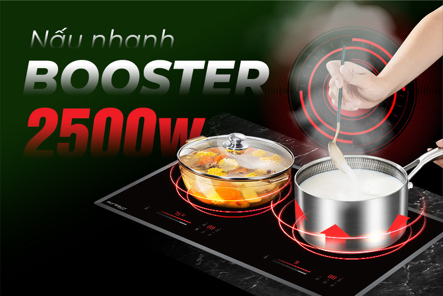 BẾP TỪ EUROSUN EU-T256PRO 2 VÙNG NẤU 3600W
