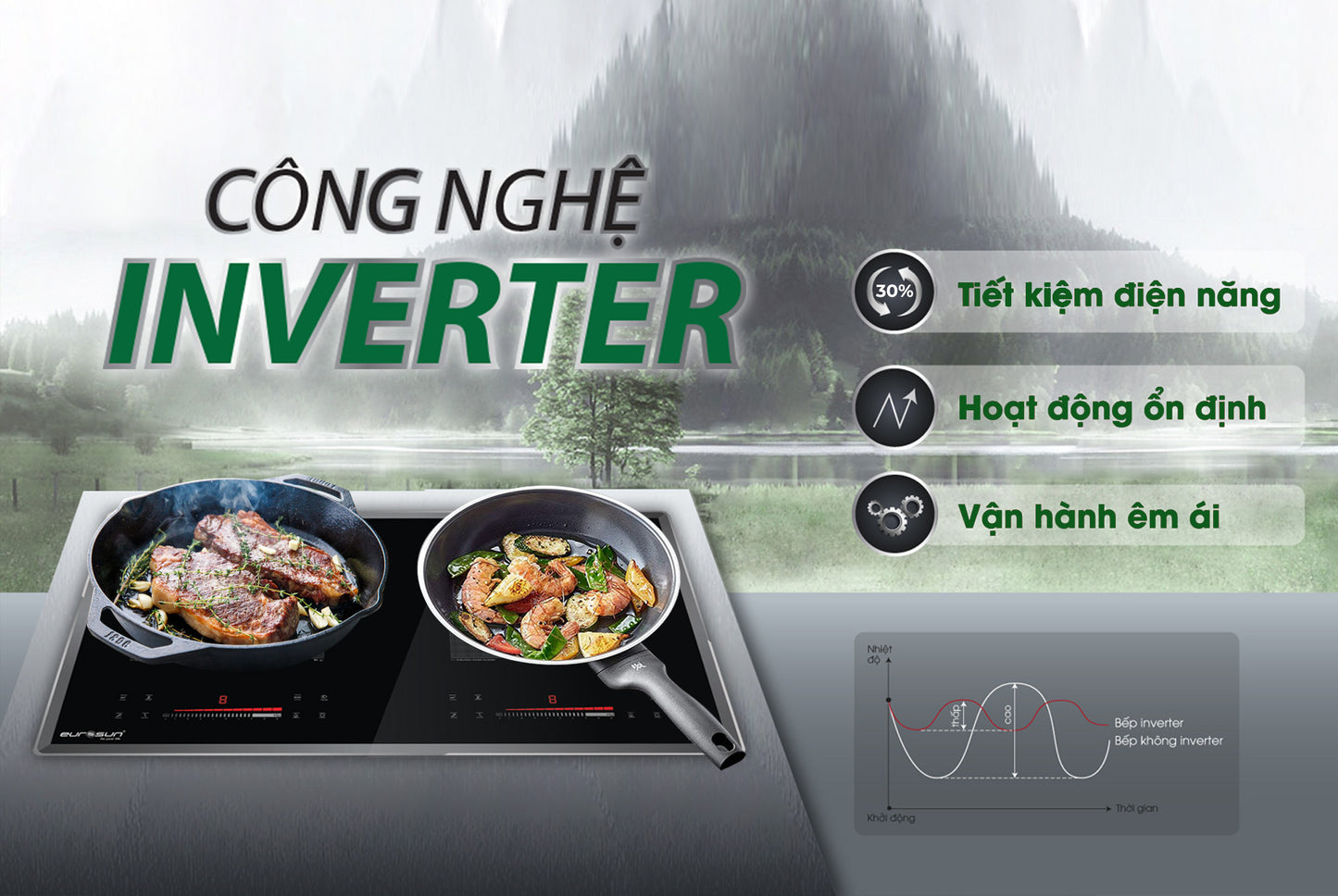 BẾP TỪ EUROSUN EU-T256PRO 2 VÙNG NẤU 3600W